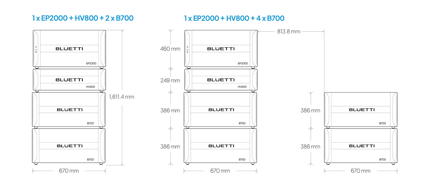 whole house solar battery